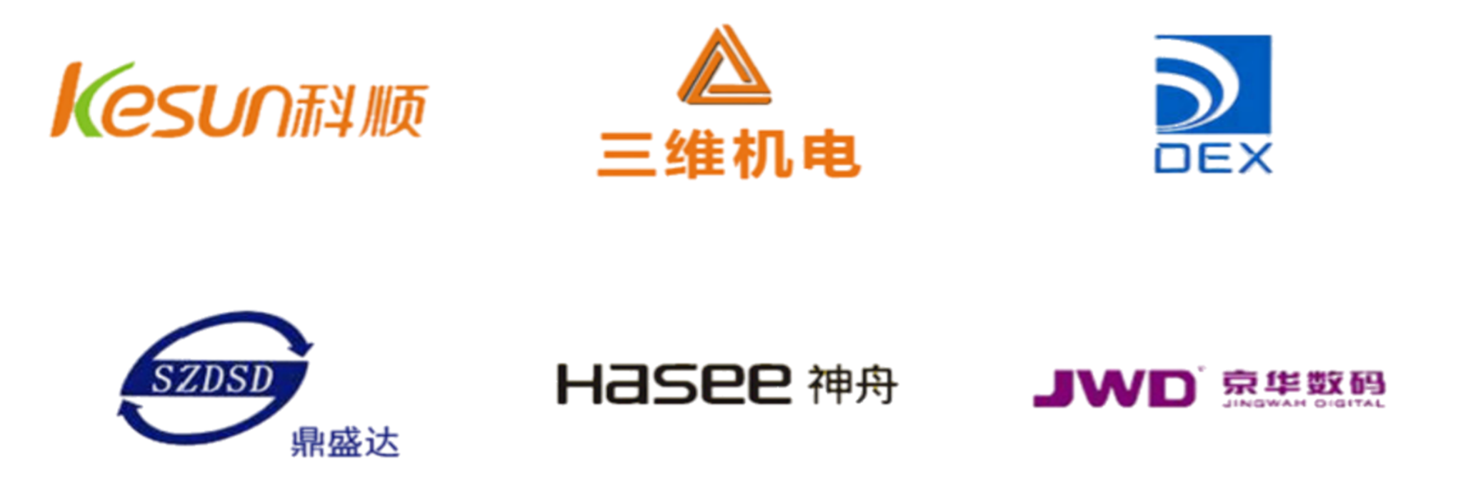 4000+ 企业正在使用傲鹏ERP/MES