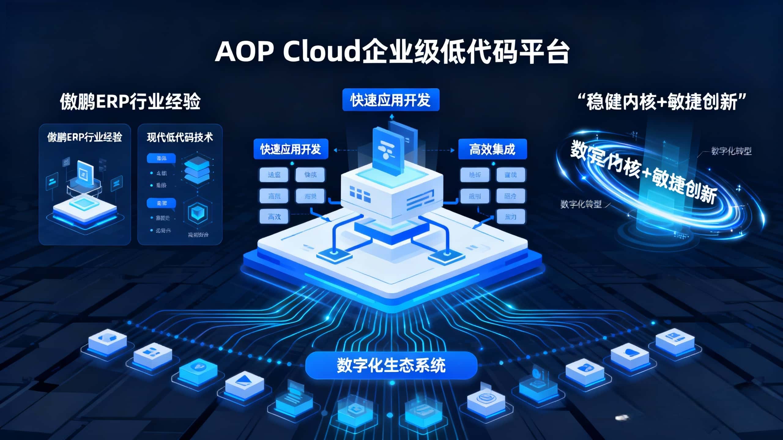 AOP Cloud