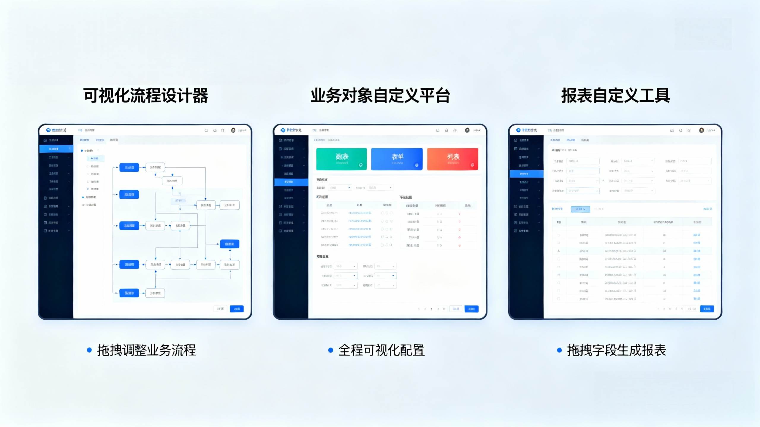 企业自己的数字平台
